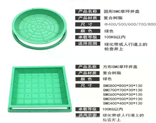特克斯树脂复合种植井盖展示